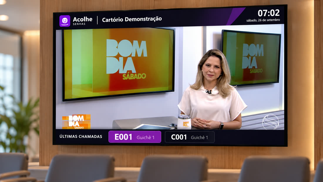 Painel de chamadas